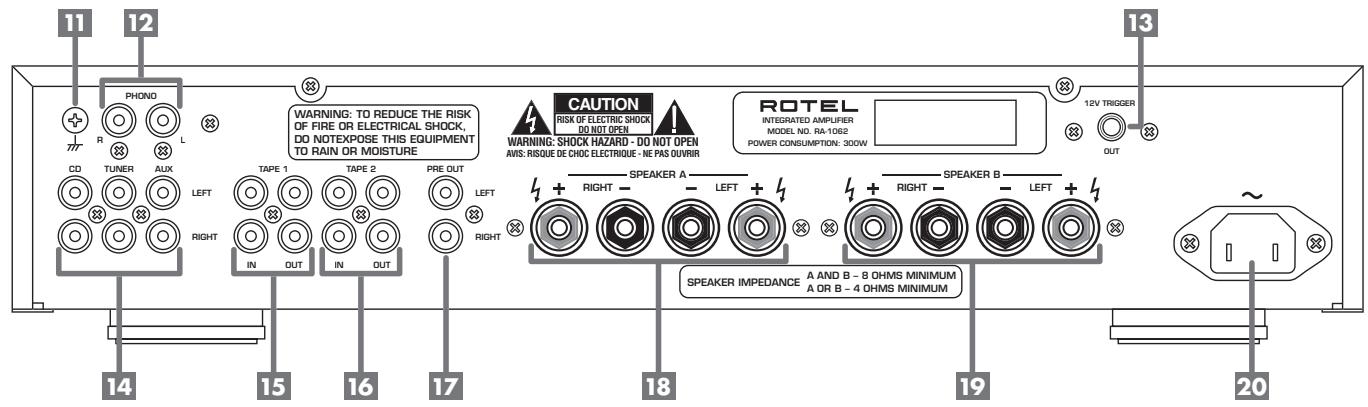 ROTEL RA-1062 - Important Safety Instructions - 3
