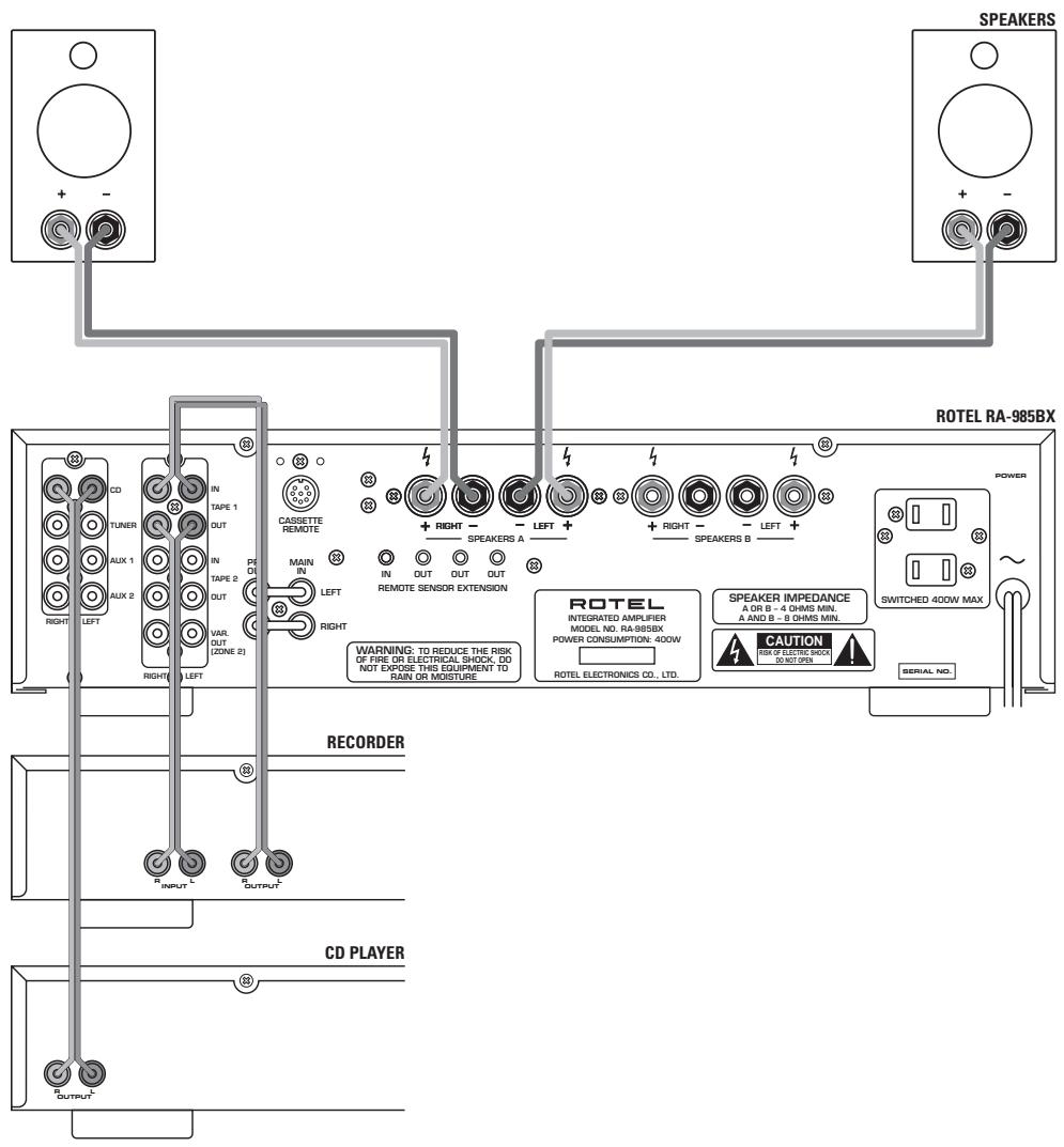 ROTEL RA-985BX - WARNING: - 4