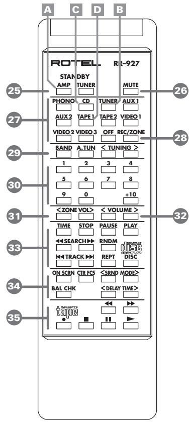 ROTEL RA-985BX - Zone Volume Buttons 31 - 1