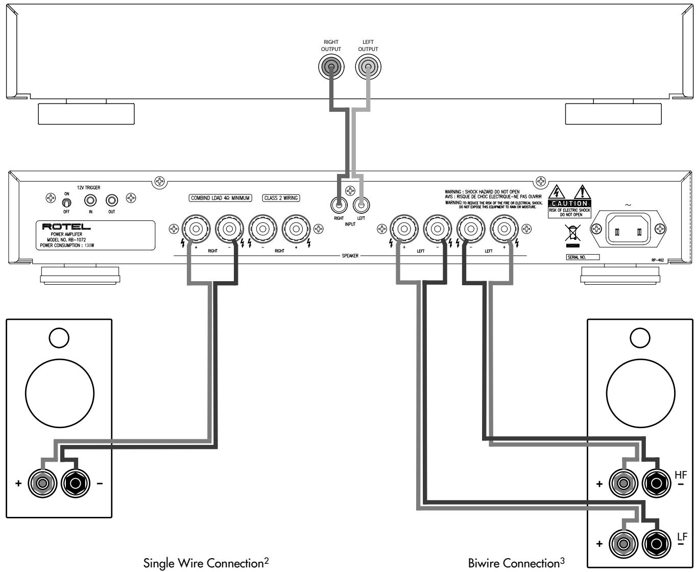 ROTEL RB-1072 - Important Safety Information - 1