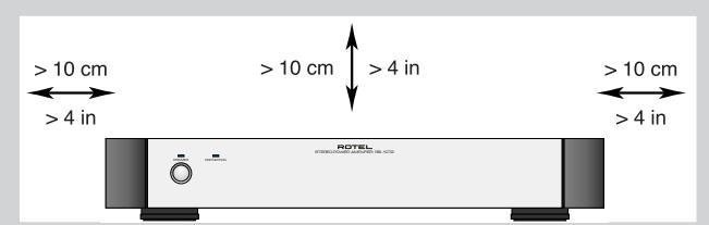 ROTEL RB-1072 - ДЛЯ СWA, KAHADBI И ДРУГИХ CTPAH, ГДЕ YCTPOICTBO OДОБPEHO KИСПОЛьЗOBAHИЮ. - 3