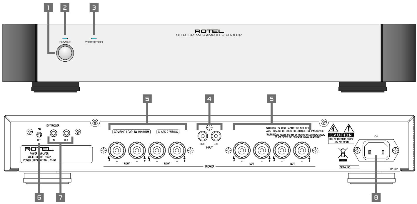 ROTEL RB-1072 - 1