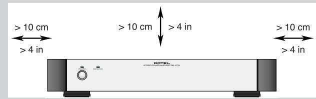 ROTEL RB-1072 - APPLICABLE FOR USA, CANADA OR WHERE APPROVED FOR THE USAGE - 3
