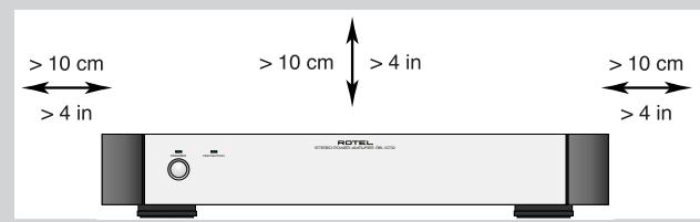 ROTEL RB-1072 - APPLICABLE FOR USA, CANADA OR WHERE APPROVED FOR THE USAGE - 3