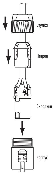 ROTEL RB-1091 - ПодсоeДинене Кабеля К разьемam Speakon - 1