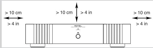 ROTEL RB-1091 - APPLICABLE FOR USA, CANADA OR WHERE APPROVED FOR THE USAGE - 3