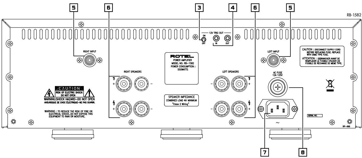 ROTEL RB-1582 - APPLICABLE FOR USA, CANADA OR WHERE APPROVED FOR THE USAGE - 8
