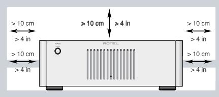 ROTEL RB-1582 - Important Safety Instructions - 1