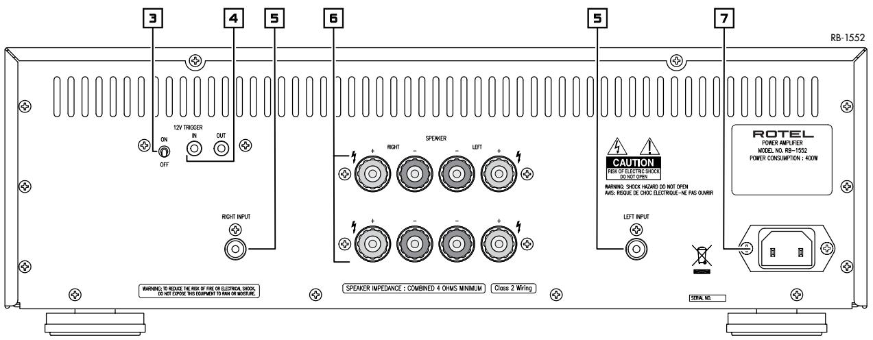 ROTEL RB-1582 - APPLICABLE FOR USA, CANADA OR WHERE APPROVED FOR THE USAGE - 7