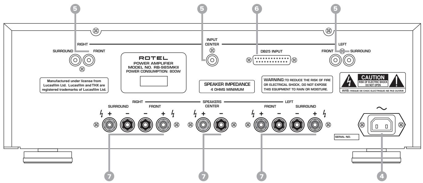 ROTEL RB-985 MK II - The unit must be connected to a power supply only of the type and voltage specified on the rear panel of the unit. - 3