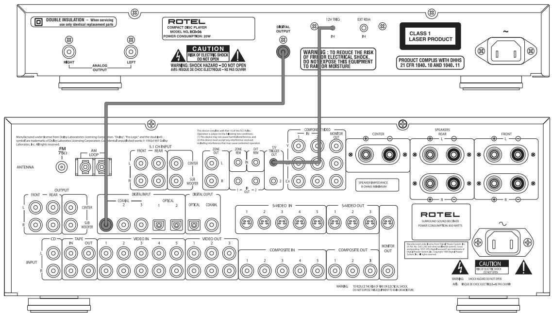 ROTEL RCD-06 - APPLICABLE FOR USA, CANADA OR WHERE APPROVED FOR THE USAGE - 11