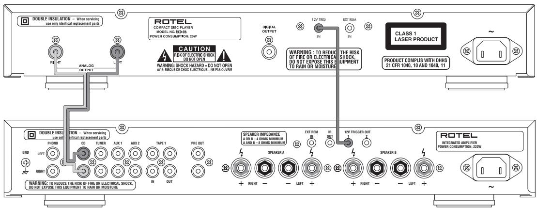 ROTEL RCD-06 - APPLICABLE FOR USA, CANADA OR WHERE APPROVED FOR THE USAGE - 10