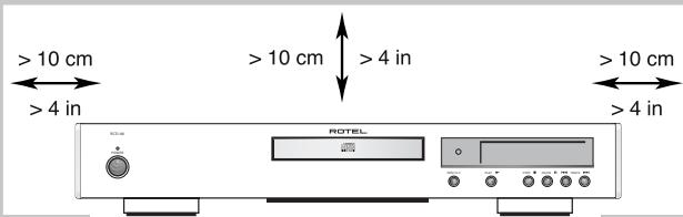 ROTEL RCD-06 - WARNING - 4