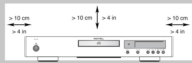 ROTEL RCD-06 - APPLICABLE FOR USA, CANADA OR WHERE APPROVED FOR THE USAGE - 3