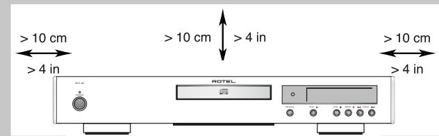 ROTEL RCD-06 - RISCHIO DI SCOSSA ELETTRICA NON APRIRE - 4