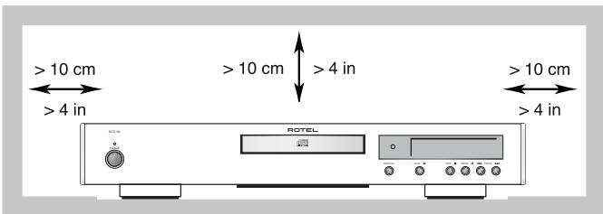 ROTEL RCD-06 - GEFAHR EINES ELEKTRISCHEN SCHLAGES. NICTT OFFNEN - 4