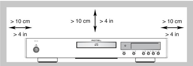 ROTEL RCD-06 - Attention - 2