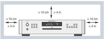 ROTEL RCD-1520 - Viktig säkerhetsinformation - 1