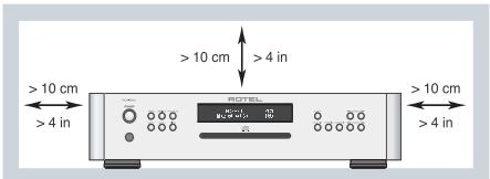 ROTEL RCD-1520 - Remarques importantes concernant la sécurité - 1