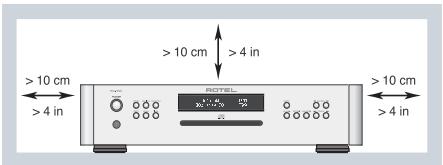 ROTEL RCD-1520 - Belangrijke Veiligheidsinstrumenties - 1