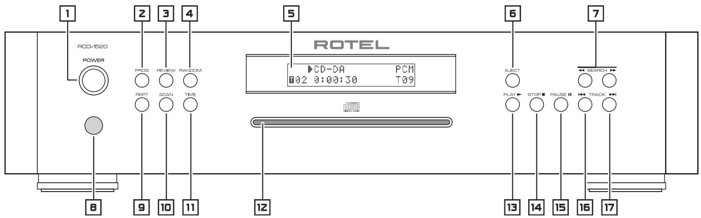 ROTEL RCD-1520 - WARNING! - 2