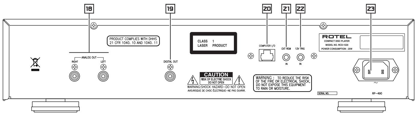 ROTEL RCD-1520 - WARNING! - 3