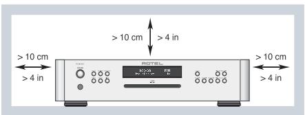 ROTEL RCD-1520 - Wichtige Sicherheitshinweise - 1