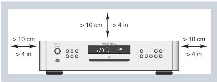 ROTEL RCD-1520 - Important Safety Instructions - 1