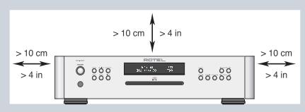 ROTEL RCD-1520 - BaxkhbIe nHcTpyKznn no 6e3OpacHOCTn - 1