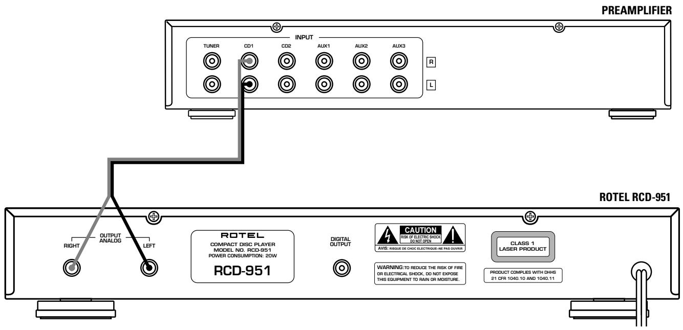 ROTEL RCD-951 - WARNING: - 5