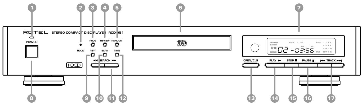 ROTEL RCD-951 - WARNING: - 2