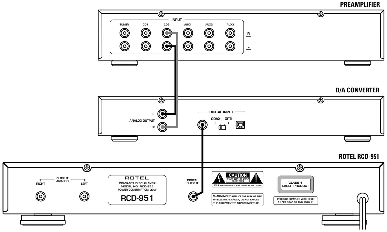 ROTEL RCD-951 - WARNING: - 6