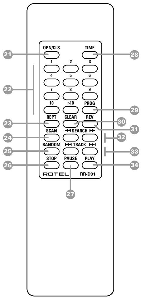 ROTEL RCD-951 - WARNING: - 4