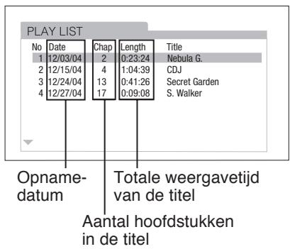 ROTEL RDV-1062 - Kiezen via het menu - 3