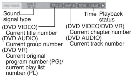 ROTEL RDV-1062 - Status Bar Information - 1