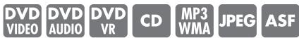ROTEL RDV-1062 - Skip to Beginning or End - 1