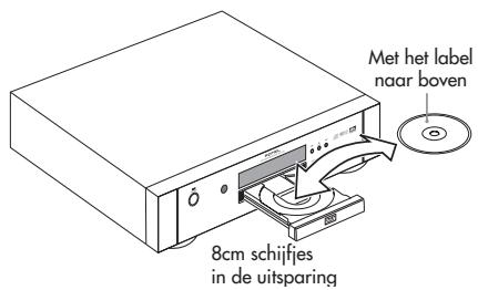 ROTEL RDV-1062 - Het afspelen van een DVD- of een CD-schijfje - 5