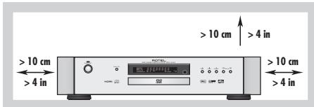 ROTEL RDV-1062 - Important Safety Instructions - 1