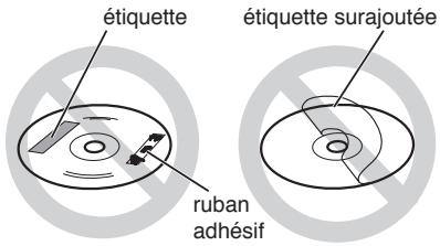 ROTEL RDV-1062 - Disques non lisibles - 1