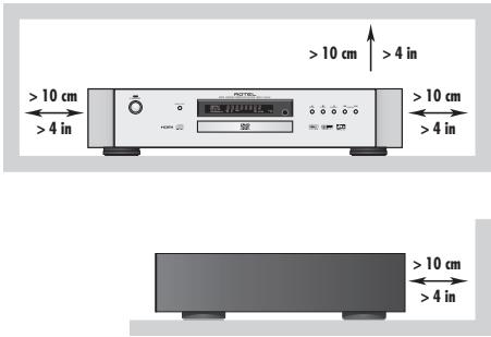 ROTEL RDV-1062 - 1