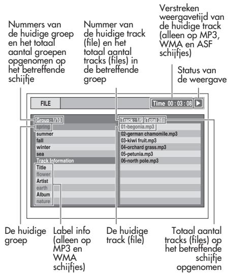 ROTEL RDV-1062 - Het afspelen van andere schijfjes - 2