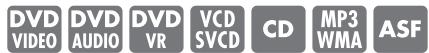 ROTEL RDV-1062 - Versneld hebenterugzoeken - 1