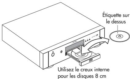 ROTEL RDV-1062 - Lecture d'un DVD ou un CD - 5