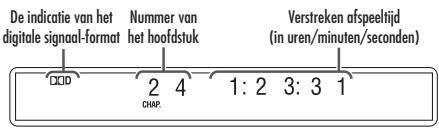 ROTEL RDV-1062 - Bij een JPEG-schijfje - 1