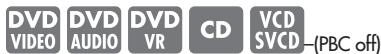 ROTEL RDV-1062 - A-B Repeat Playback - 1