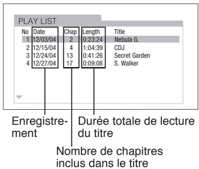 ROTEL RDV-1062 - Selection d'une plage sur le menu à l'écran - 9