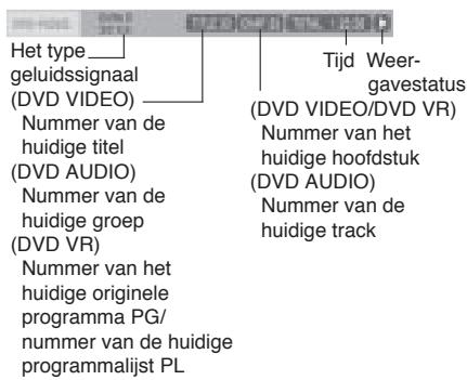 ROTEL RDV-1062 - Statusbalk informatie - 1