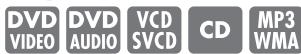 ROTEL RDV-1062 - Geprogrammeerd afspelen - 1