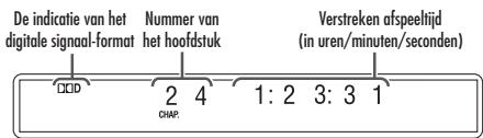 ROTEL RDV-1062 - Bij ASF/MPEG1/MPEG2/DivX-schijfjes - 1