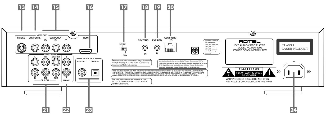 ROTEL RDV-1092 - Important Safety Instructions - 2